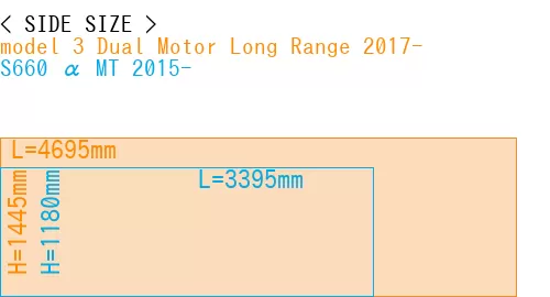 #model 3 Dual Motor Long Range 2017- + S660 α MT 2015-